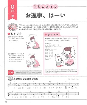 0・1・2歳児 ふだんあそびから発表会 CD付き (Gakken